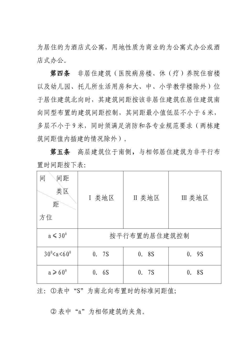 长沙市城市规划管理技术规定的补充规定_第2页