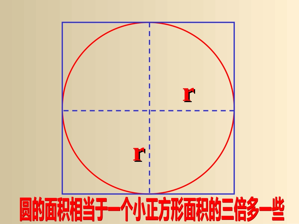 六年级上册北师大版数学圆的面积课件_第3页