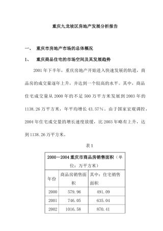 重庆九龙坡区房地产发展分析报告