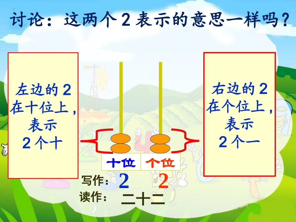 《数豆子》PPT_第3页