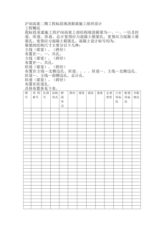 沪闵高架二期工程3标段现浇箱梁施工组织设计方案(DOC5页)