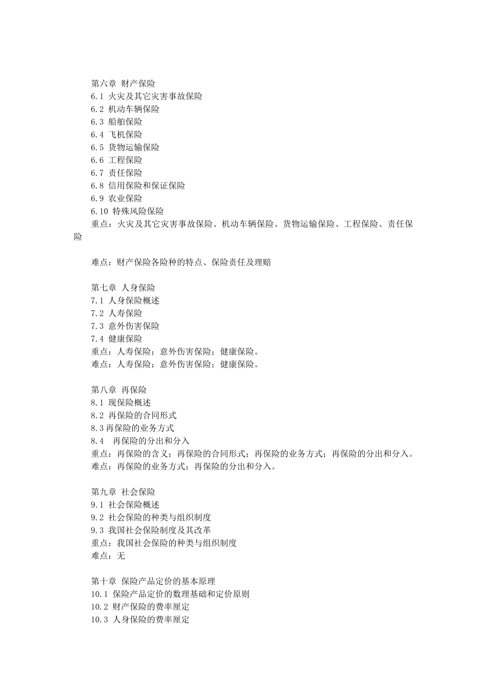 《保险学》课程教学大纲(09金融学)_第3页