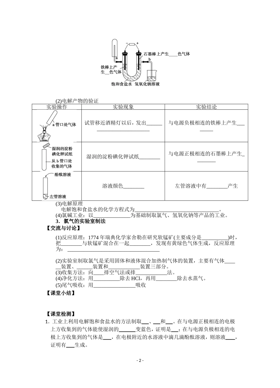 氯气的生产原理_第2页