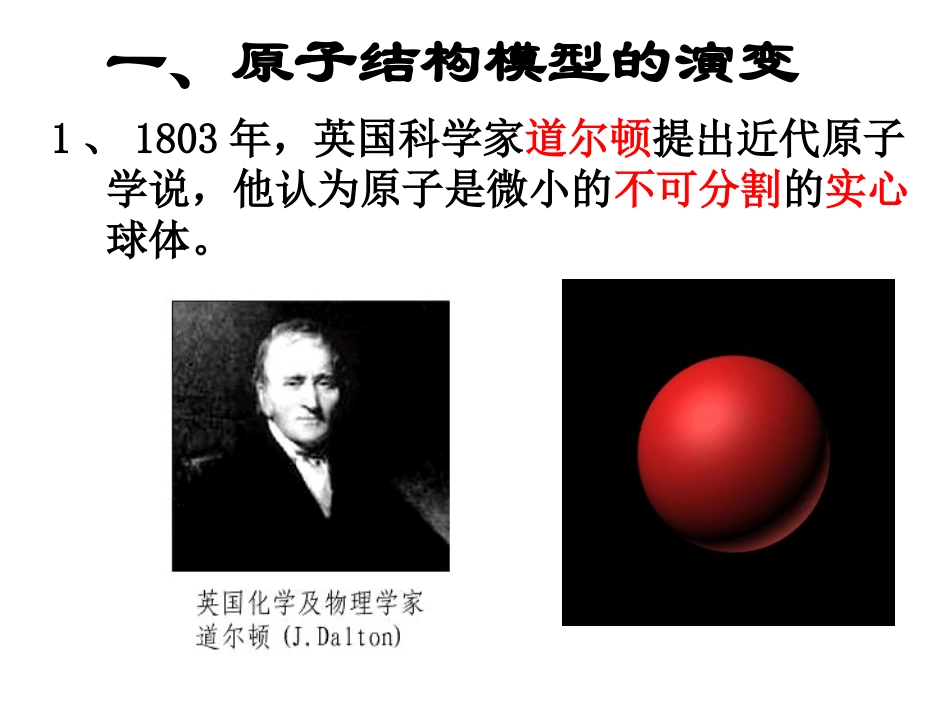 原子结构的演变_第2页