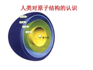 原子结构的演变