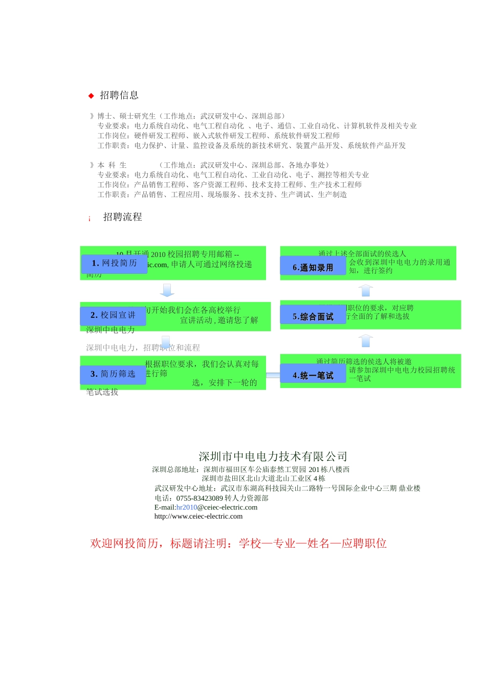 电力是最重要的能源_第2页