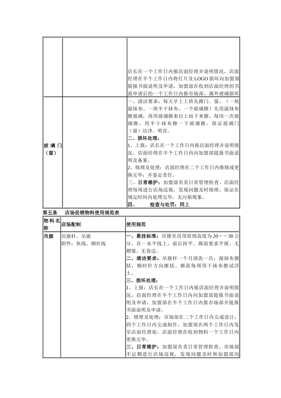 终端店场形象指导手册(服装店)_第3页