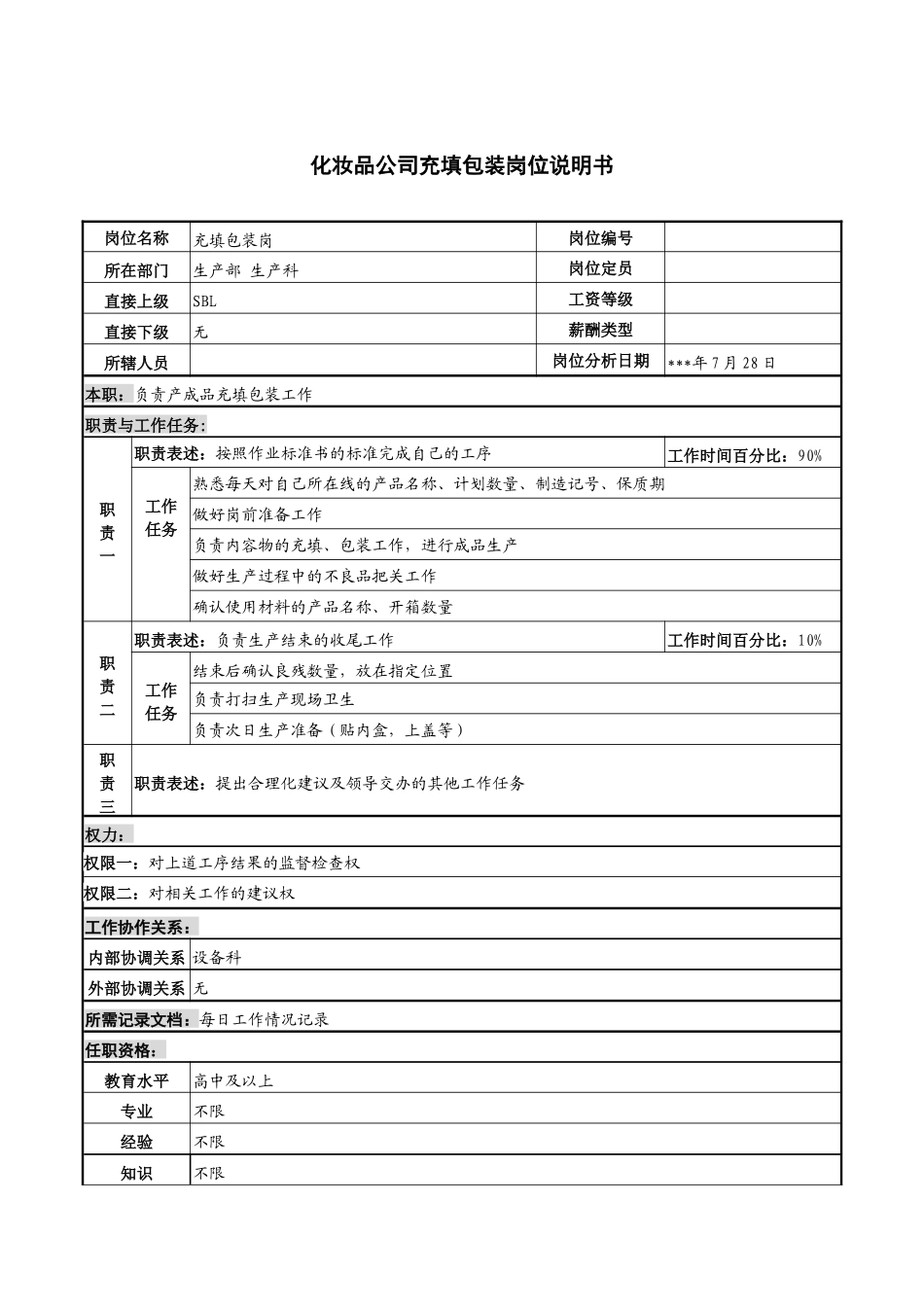 化妆品公司充填包装岗位说明书_第1页