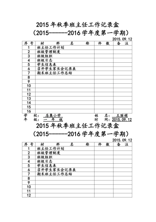 2015年春季班主任工作记录盒