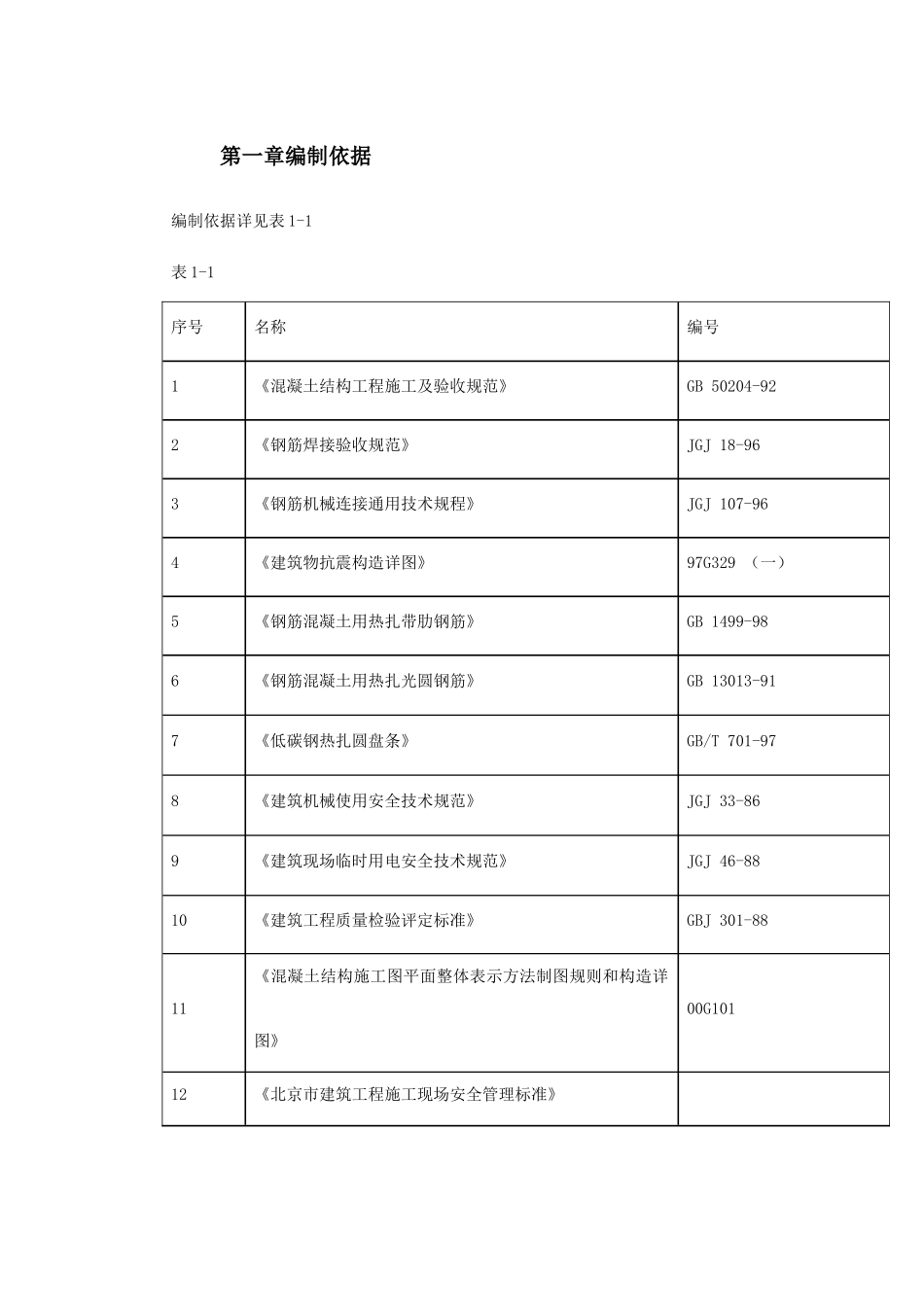 0050某住宅小区6号楼钢筋工程施工方案(DOC48页)_第2页