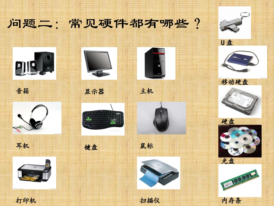 电脑城前细观察_第3页