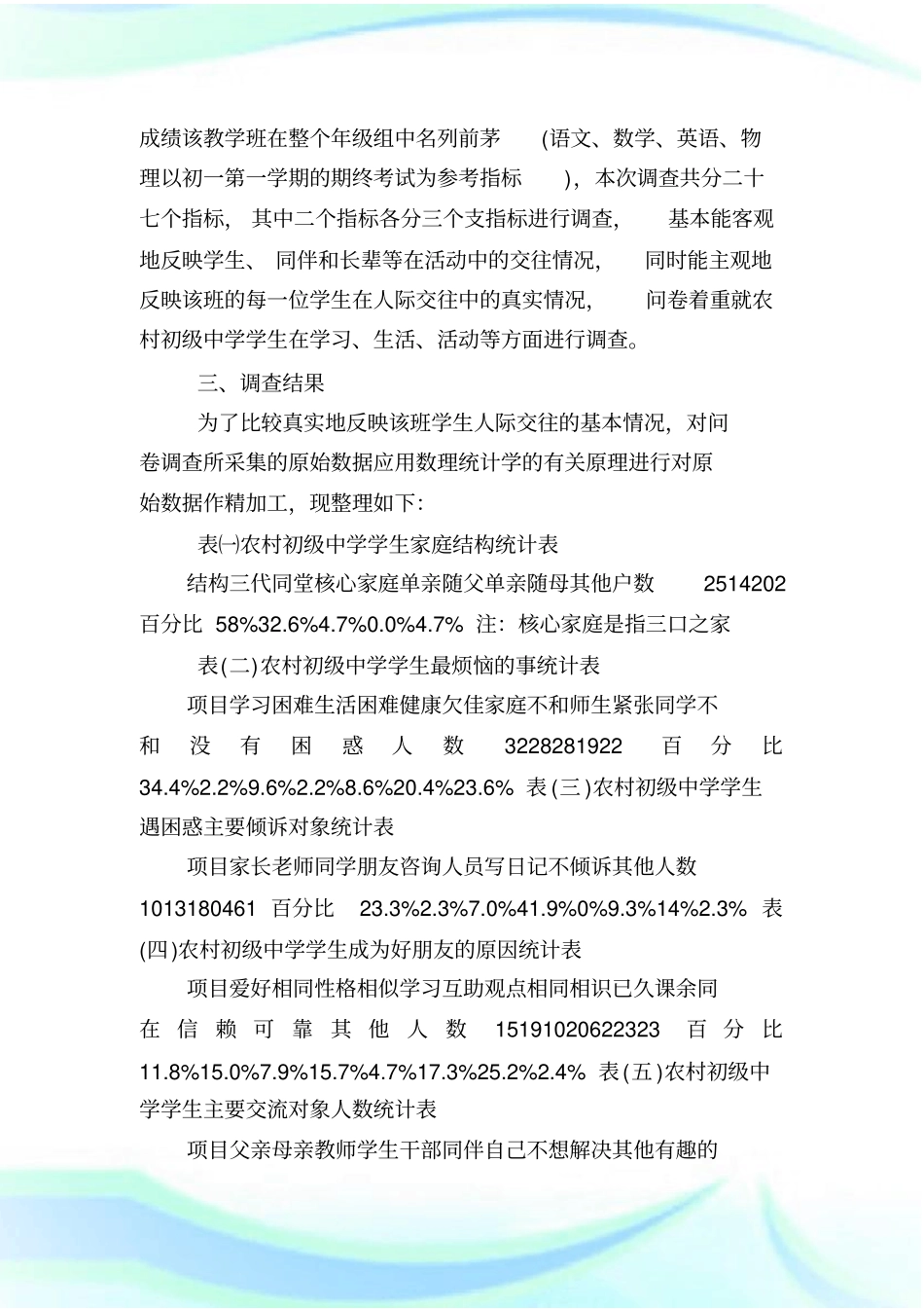 农村中学生人际交往社会实践调查报告_第2页