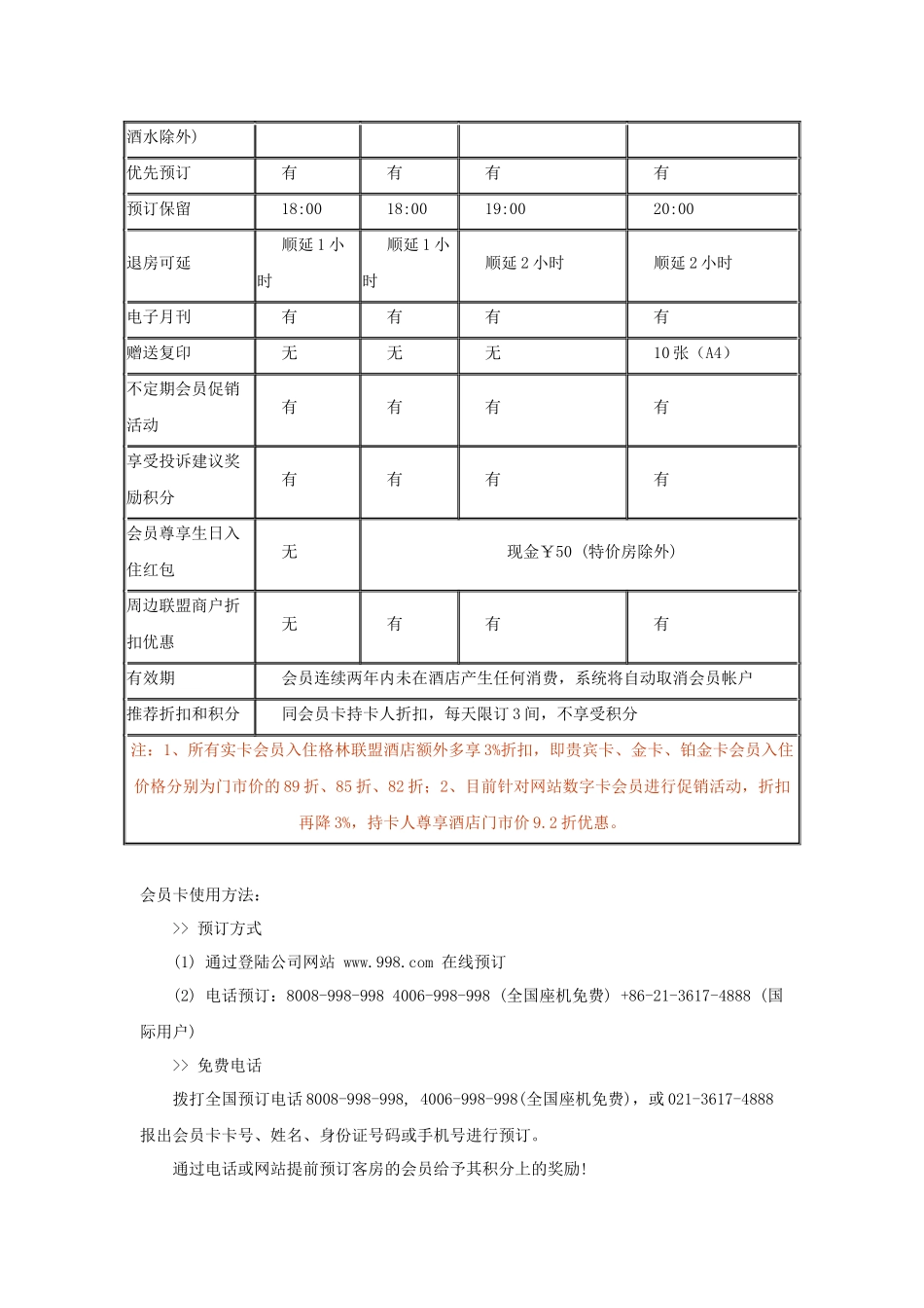 格林豪泰酒店会员手册_第3页