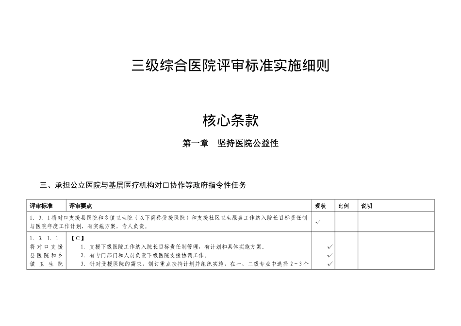 (核心条款)三级综合医院评审标准实施细则(XXXX年版)达_第1页