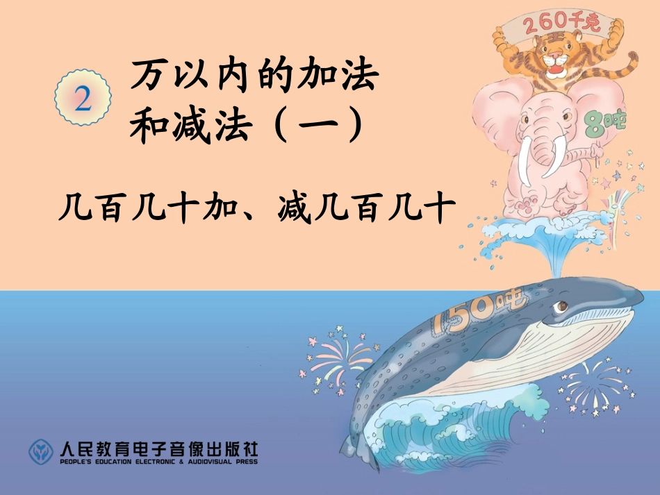 《几百几十加、减几百几十PPT课件》修改_第1页