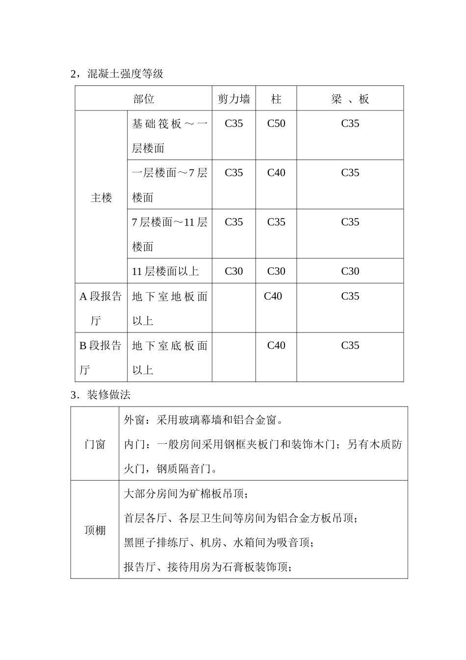 北京广播学院综合教学楼工程施工组织总设计_第3页