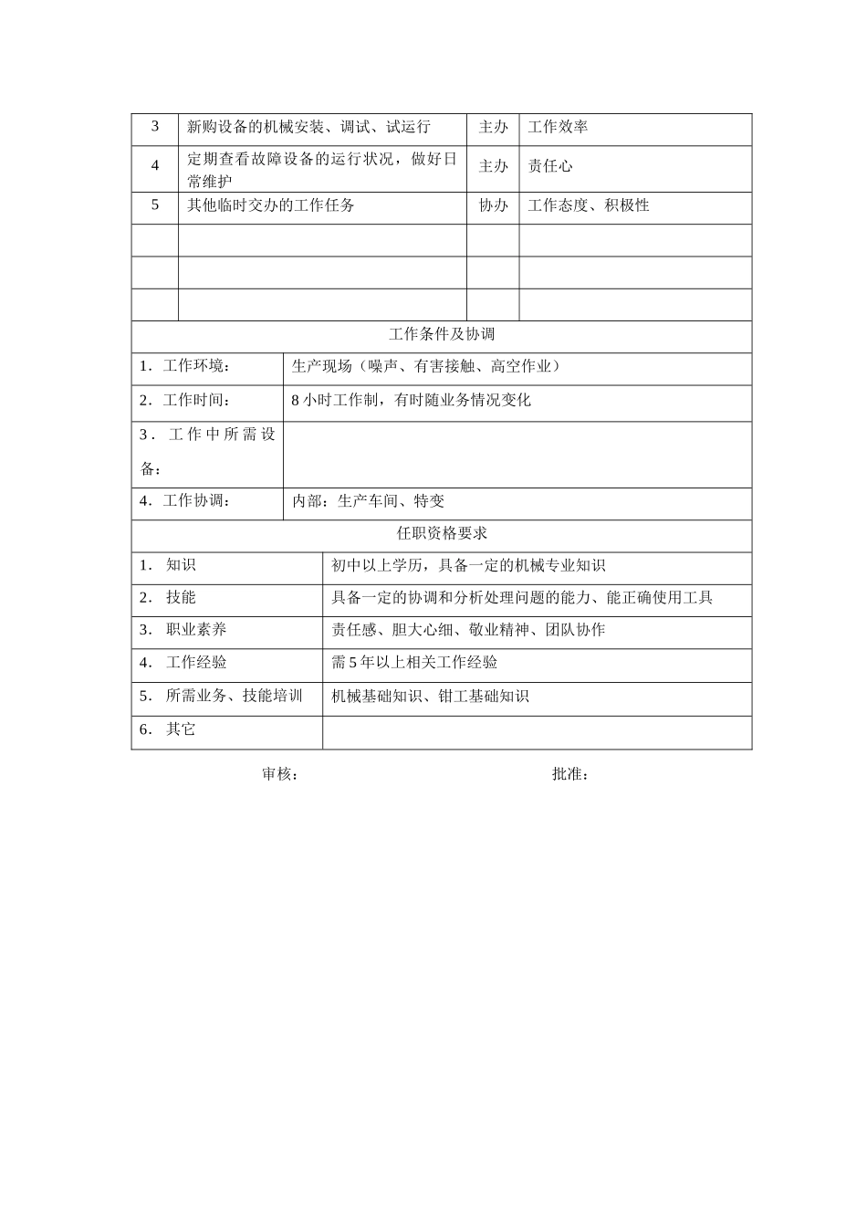 电力集团某大型电气配件企业钳工岗位说明书_第2页