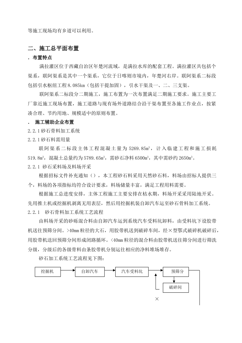 满拉水利枢纽工程施工组织设计方案(DOC54页)_第2页