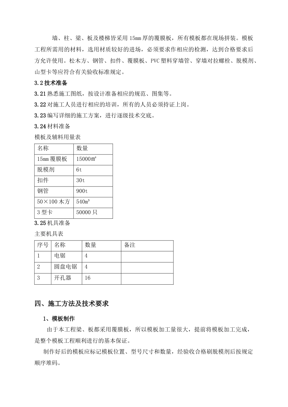 中燕小区模板工程及支撑体系专项施工方案18_第2页