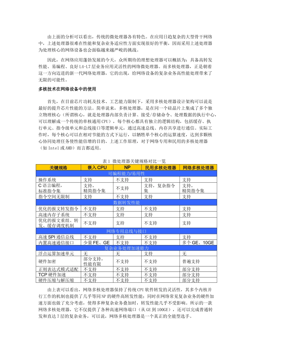 2-2多核技术在金融骨干网中的应用-刘晖_第3页