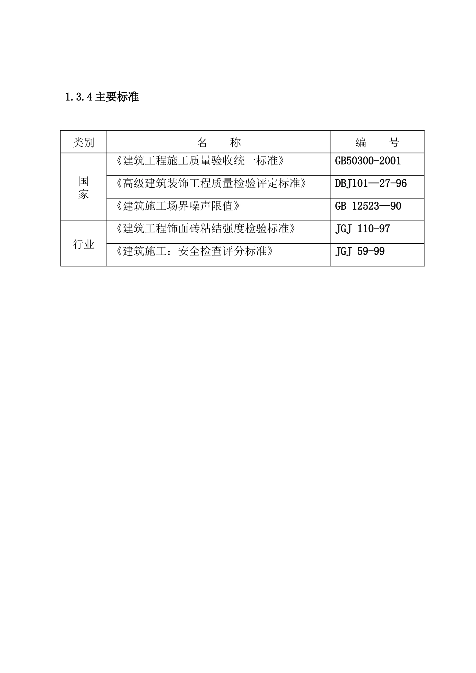 西安唐城宾馆餐厅及客房装饰改造工程Ⅰ标段施组424_第3页