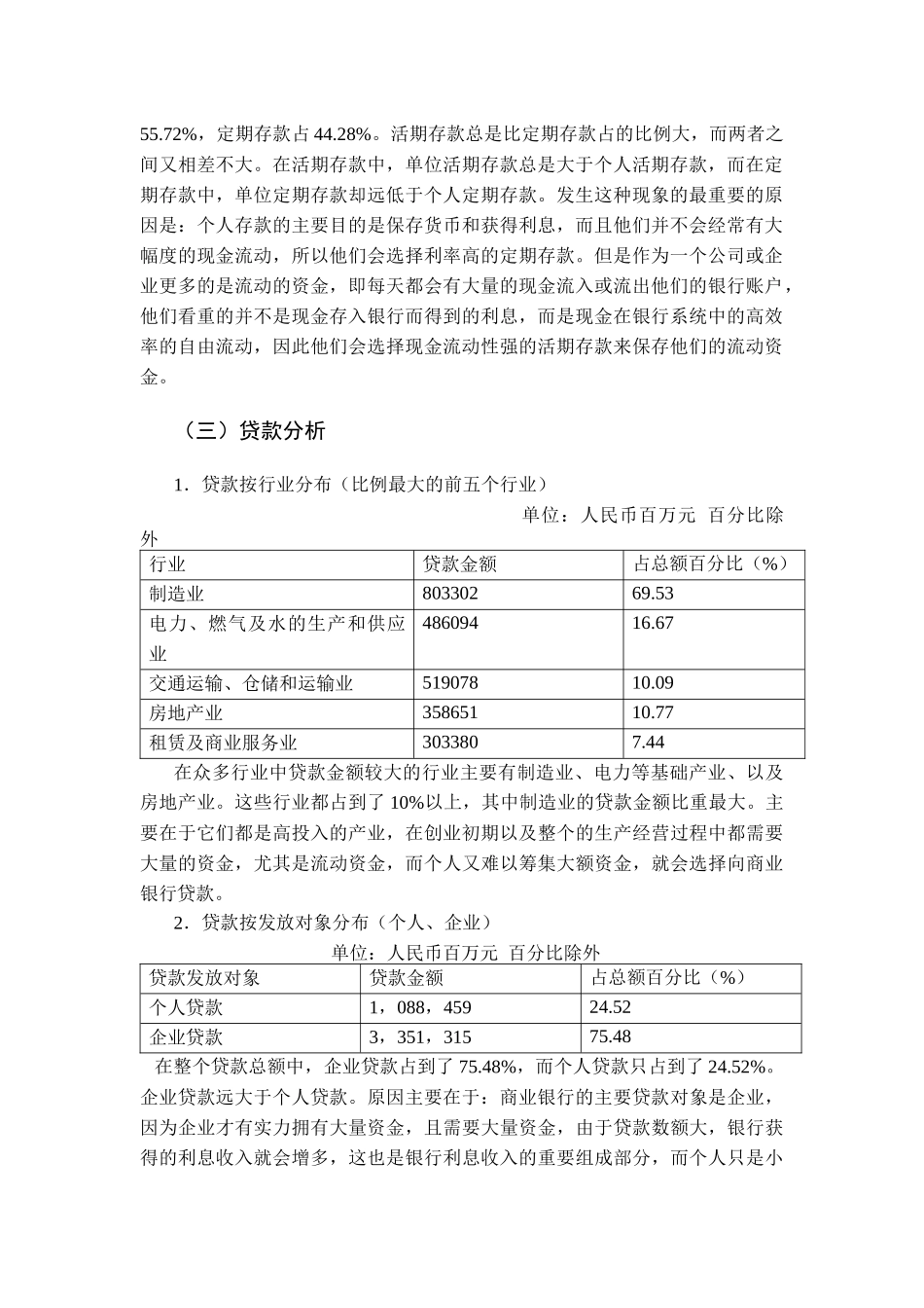 《金融企业会计》课程分析报告_第3页