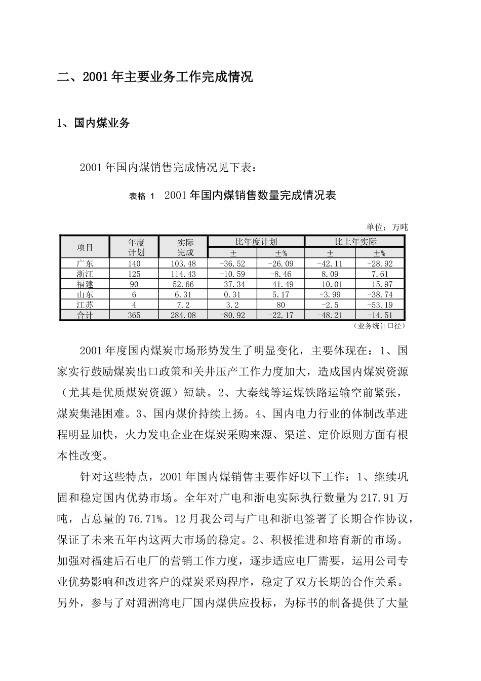 中国煤炭进出口公司经营计划的执行情况_第2页