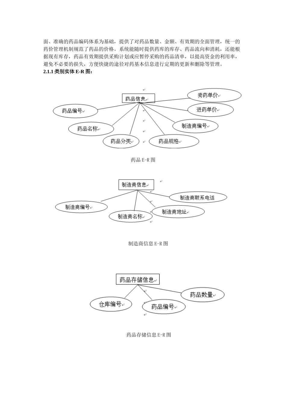 SQL药品管理系统设计_第3页