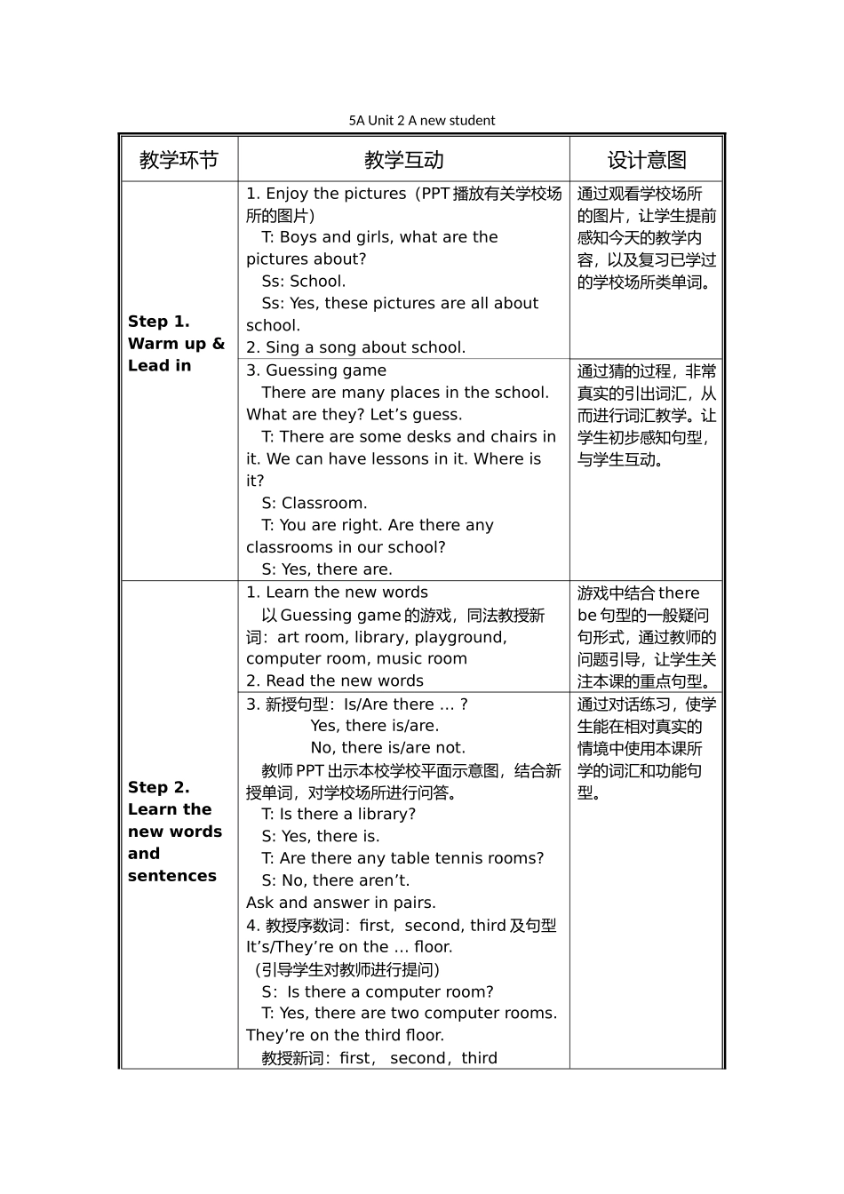 [牛津中小学英语网]5AU2Anewstudent教学设计_第1页