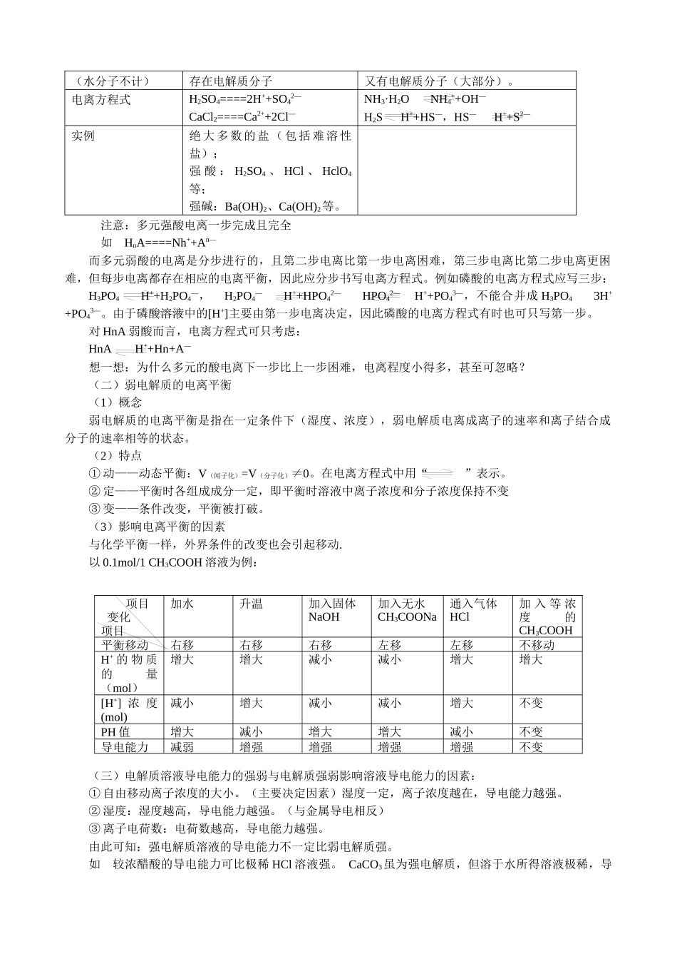 电离平衡相关知识_第2页