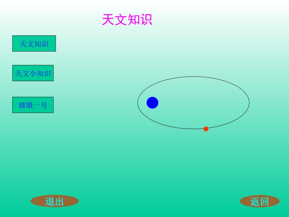 椭圆及其方程研究_第3页
