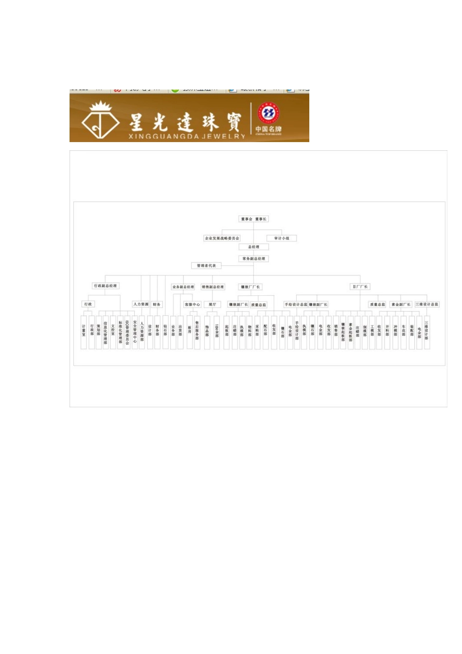 珠宝公司组织架构_第2页