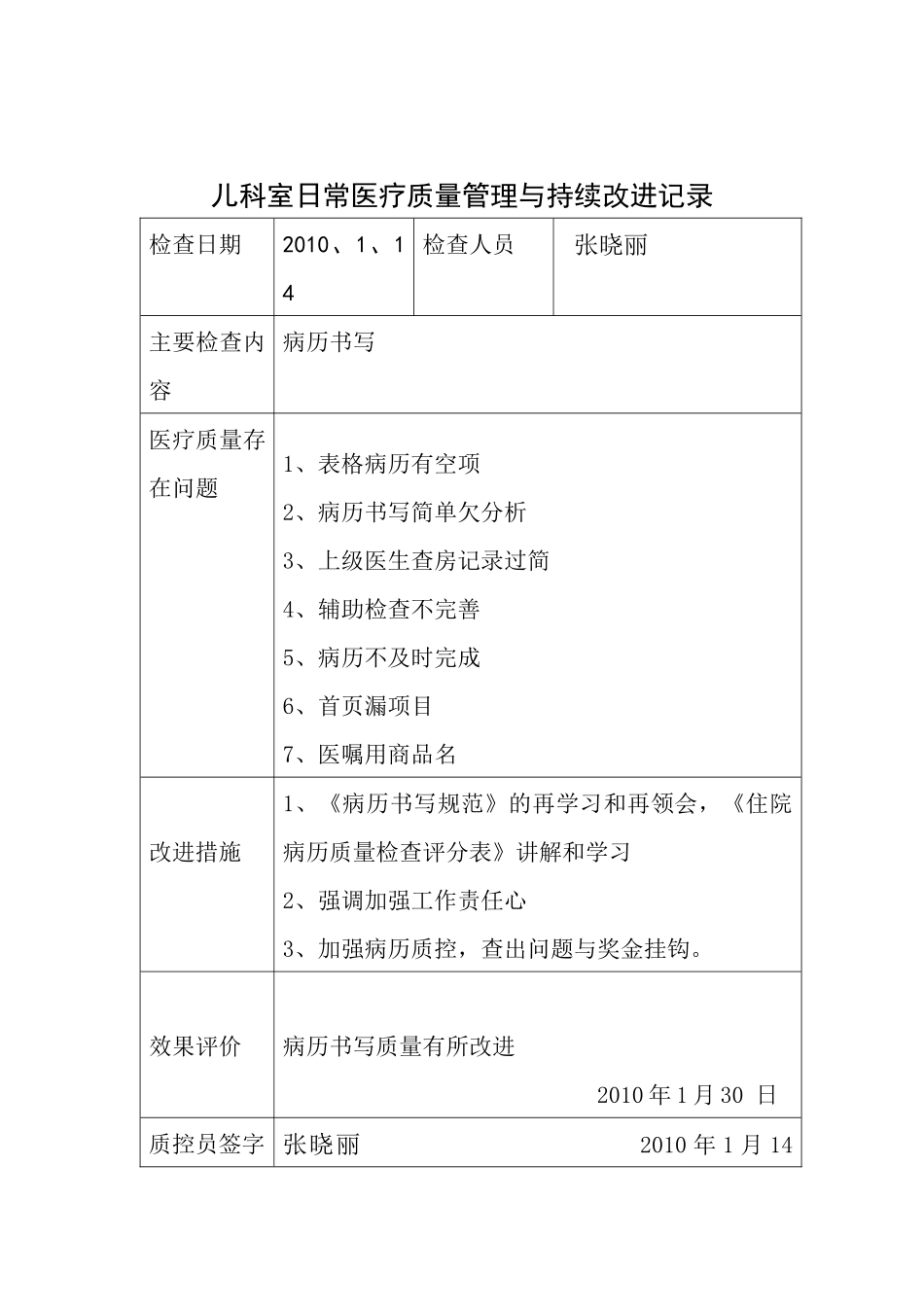 医疗质量持续改进记录本XXXX_第1页