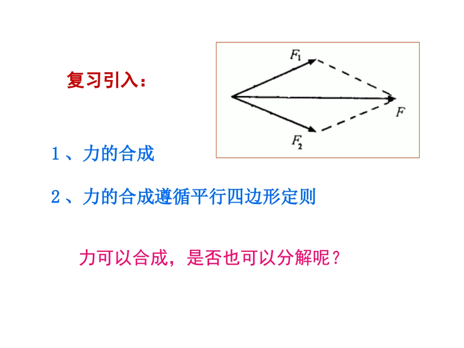 物理：35《力的分解》课件（新人教版必修1）_第2页