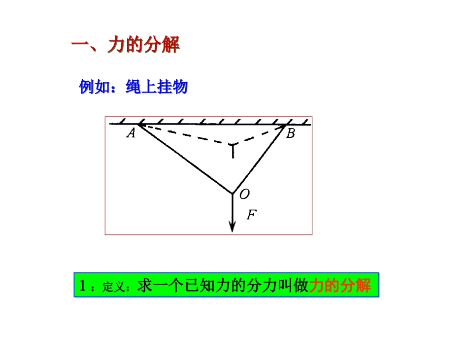 物理：35《力的分解》课件（新人教版必修1）_第3页