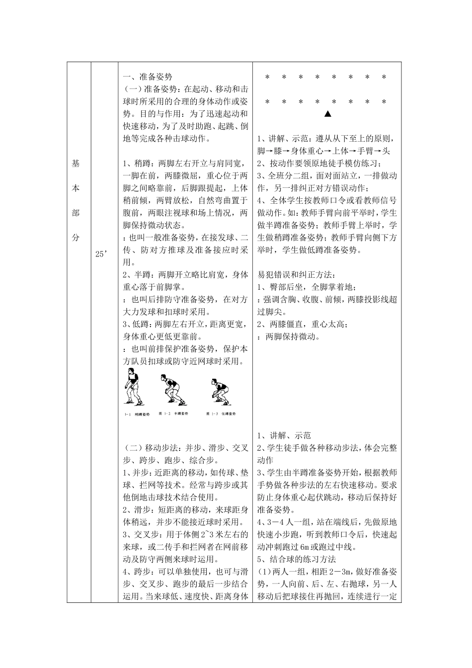排球教案第2次课_第2页