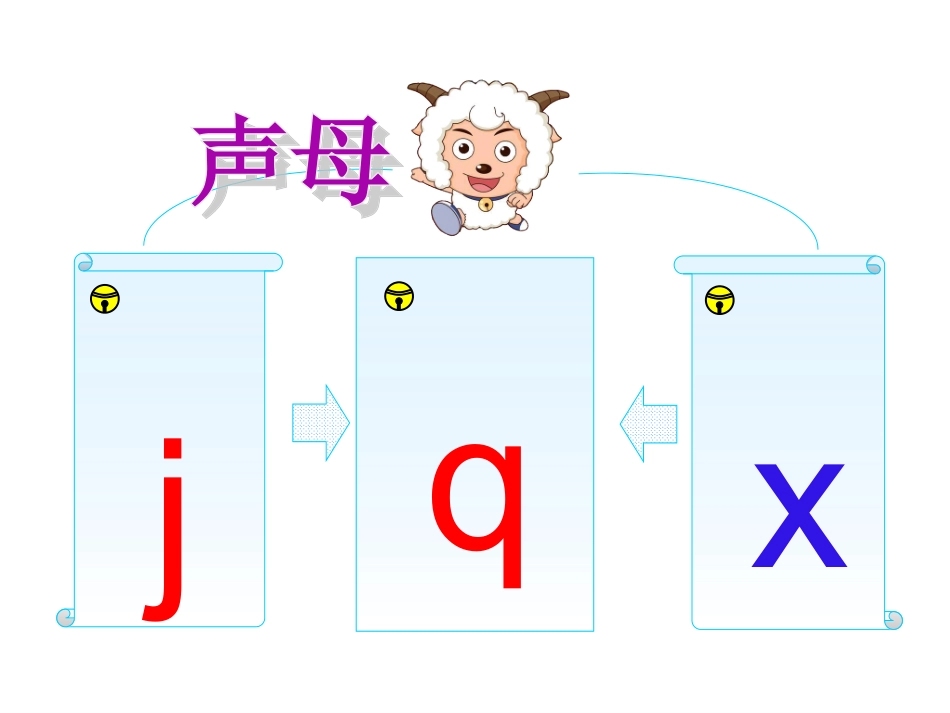 汉语拼音第二课时_第2页