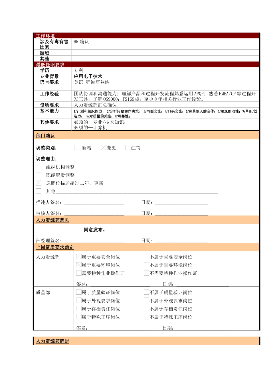 某大型电子公司电子组主管职位说明书_第2页