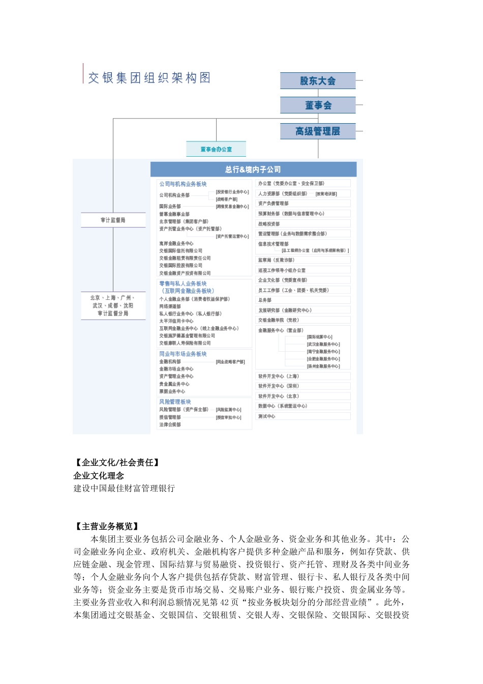 7中国交通银行(DOC6页)_第2页