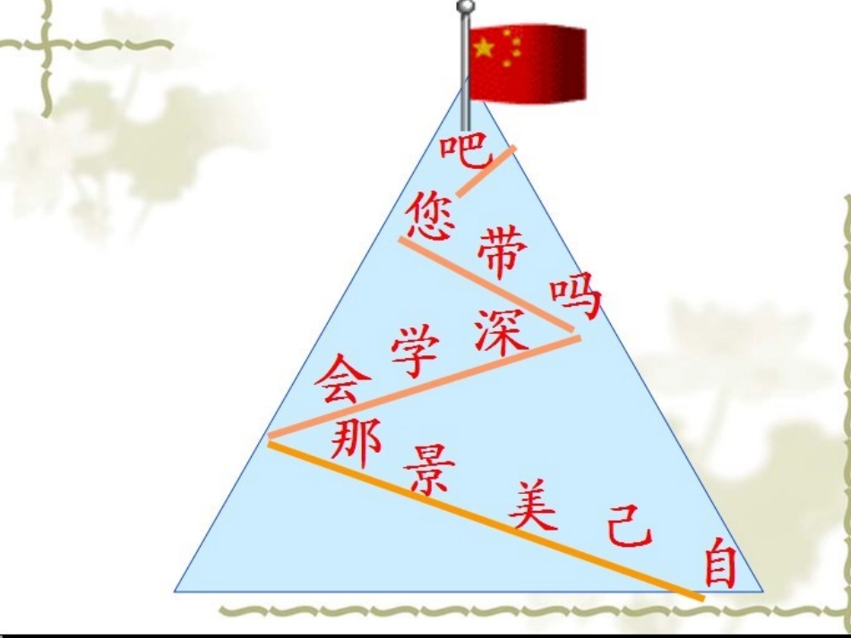 小学一年级上册语文第十四课自己去吧PPT课件2_第2页