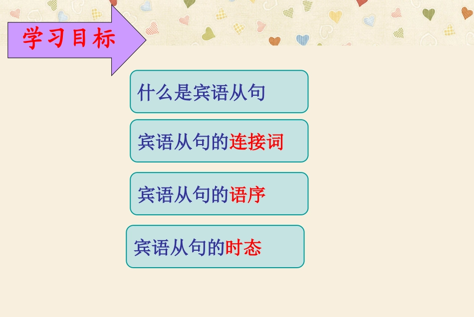 初中英语宾语从句讲解练习_第2页