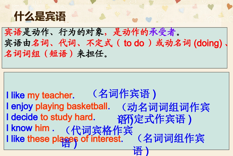 初中英语宾语从句讲解练习_第3页