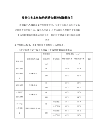 住宅主体结构含钢量控制标准1