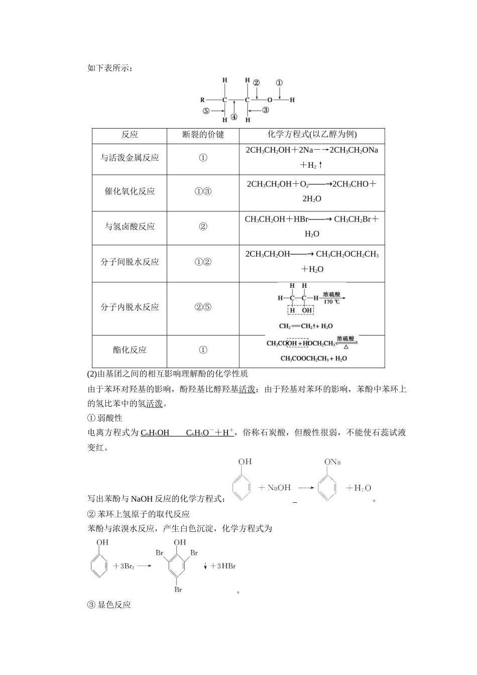 (苏教版)专题11第3讲烃的含氧衍生物_第2页