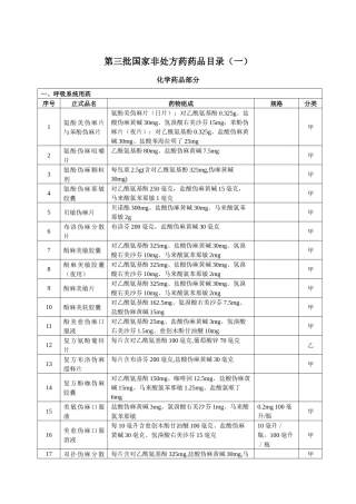第三批国家非处方药药品目录(一)