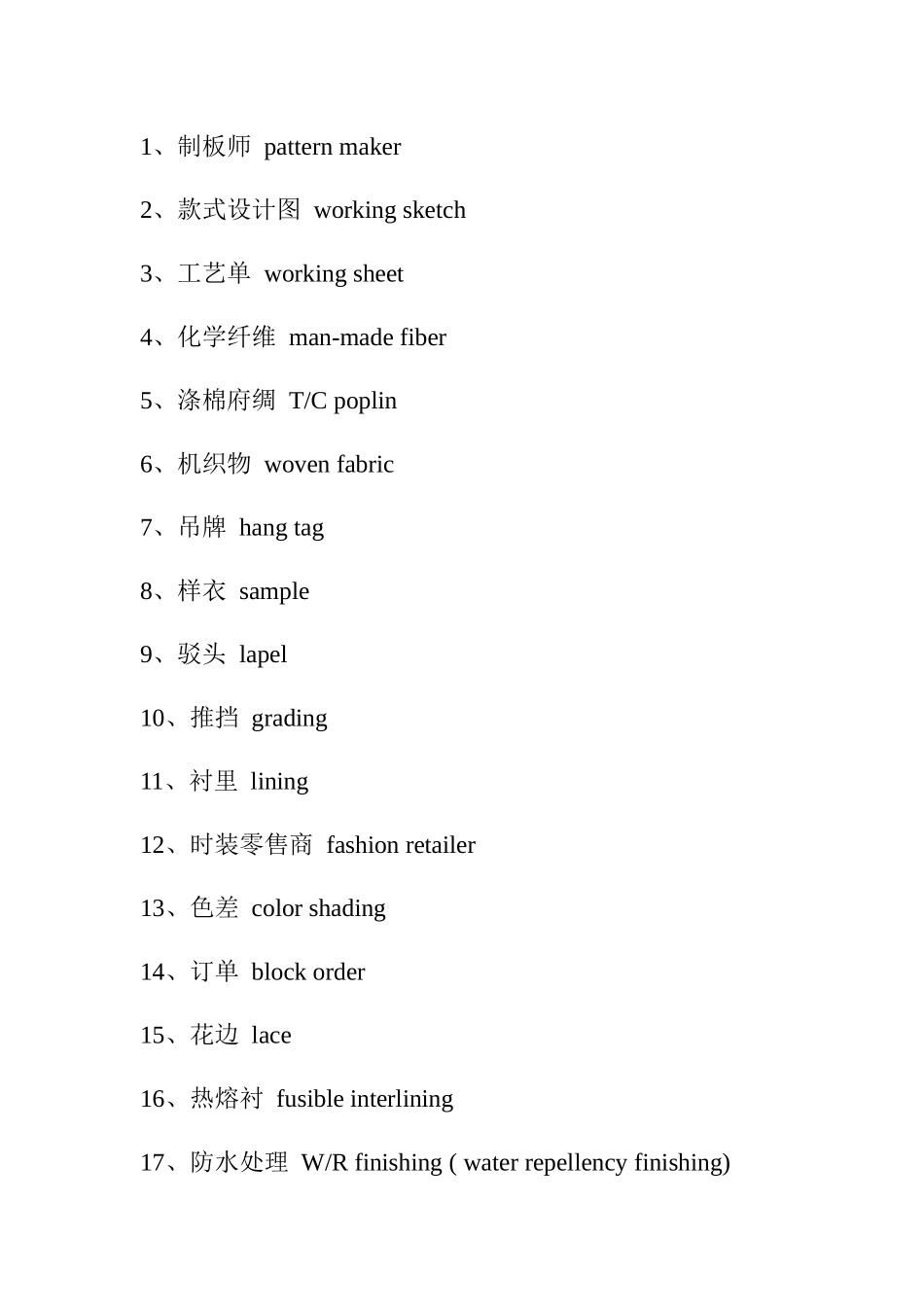 08服装专业外语考试大纲(部分)_第1页