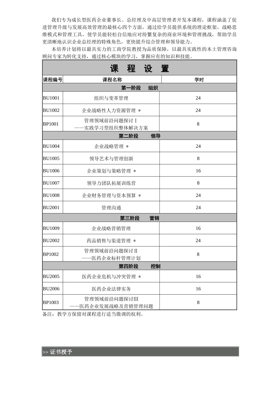 北京大学全国医药行业总裁职业经理人培养计划_第3页