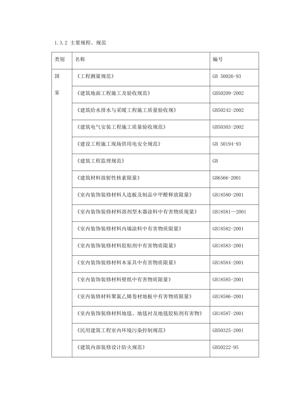 北京某实验大厅改造工程施工组织设计(DOC240页)_第3页