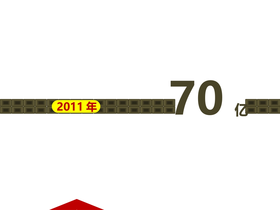 【原创】创新课件第二版高中地理同步教学精品课件：必修213人口的合理容量（28张）_第3页