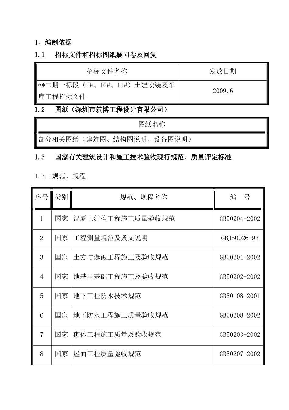 某小高层住宅小区施工组织设计(DOC 239页)_第1页
